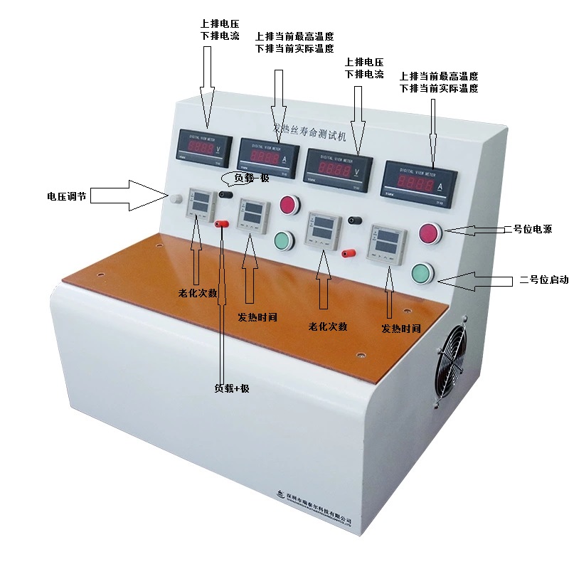 電子煙電池桿電壓電流測試儀